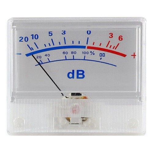 Meter pannello - meter,