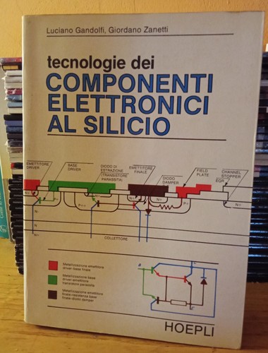 Tecnologie dei componenti