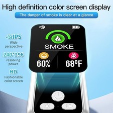 Gedsffati Rilevatore di Fumo