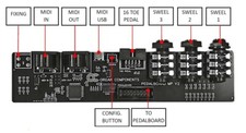 Scheda pedaliera midi organo - scheda,