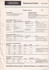 Manuale Di Servizio Per