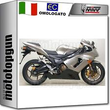 terminale omologato oval inox