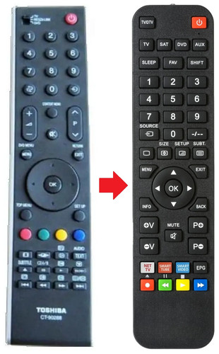Telecomando adatto per