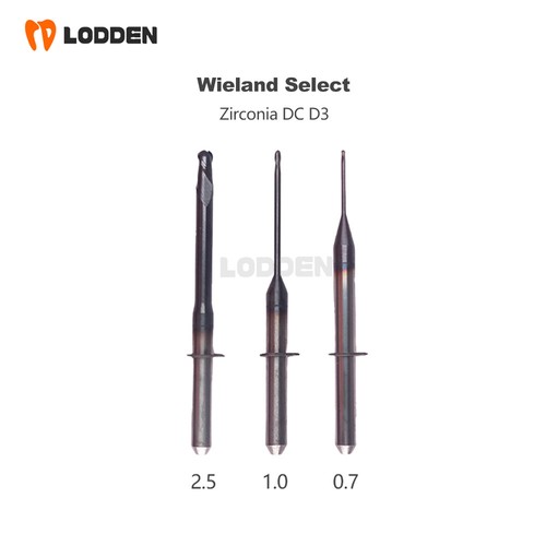 Wieland zenotec select mini - zenotec, select/mini