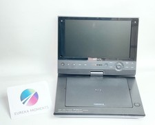 Lettore DVD Bluray Disc