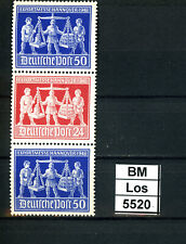 BM5520, tutti. Occupazione