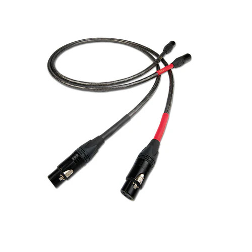 Nordost tyr - tyr, 2