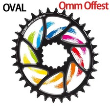 PASS QUEST Catena Montaggio