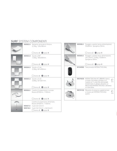 Artemide m090290 surf - , system