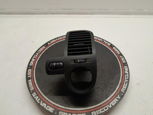 Ventilazione cruscotto destra