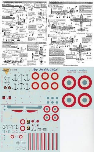 Modello art decalcomanie - modello, 1/48