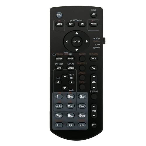 Telecomando per autoradio
