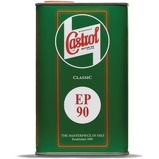 Castrol Classic Oils USA