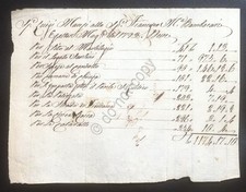 Antico documento - 1793 - Nota