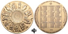 FAO World System on Plant