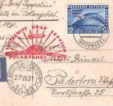 Germany card zeppelin - germany, 2m