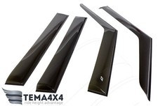 Deflettore Parapioggia