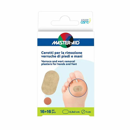 Master aid cerotto - per, la