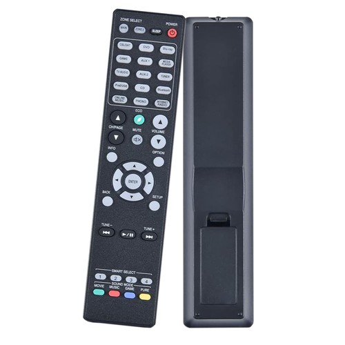 Telecomando per ricevitore