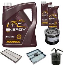 Pacchetto ispezione Febi