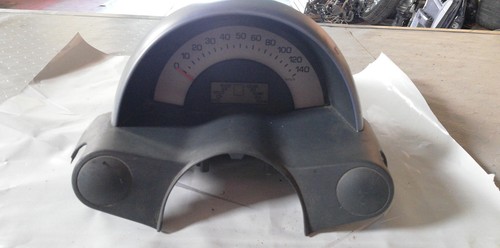 Quadro strumenti smart - quadro,