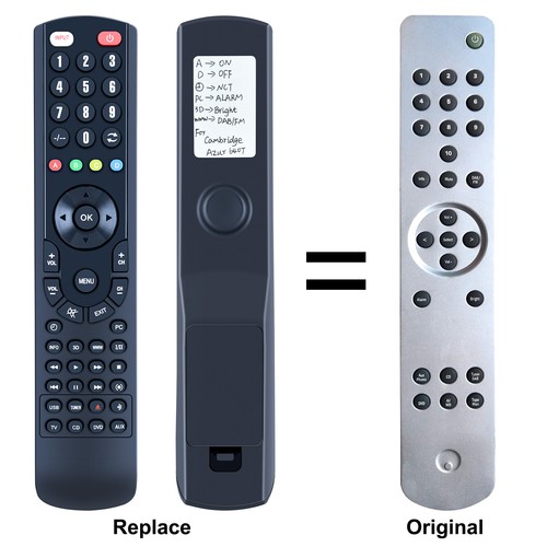 Nuovo telecomando ricambio - nuovo,