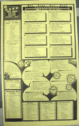 Volantino punk vintage 1980 - ,