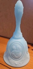 Vintage Fenton Turchese BLU