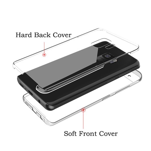 Per samsung 360 gradi - per,