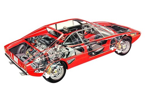 Poster parete ferrari - parete, a3