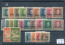 OCCUPAZIONE AUSTRIACA FRIULI