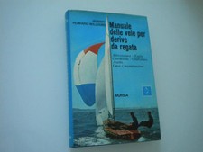 HOWARD WILLIAMS MANUALE DELLE