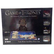 Game of Thrones Westeros &