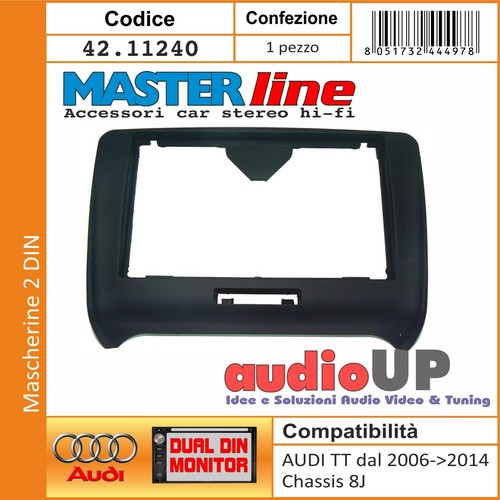 Mascherina radio din - mascherina,
