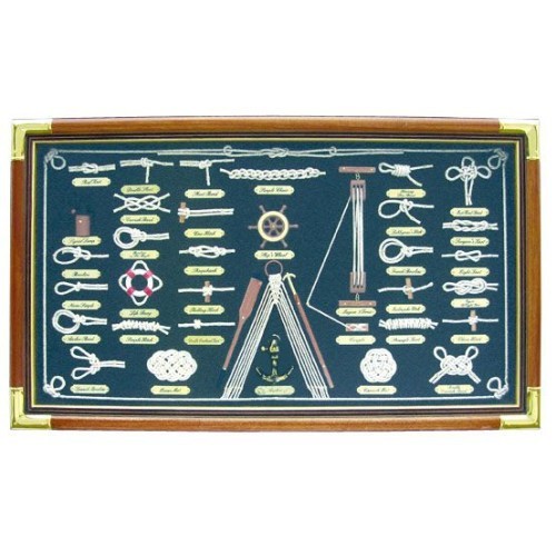 Quadro con nodi oggetti - e,