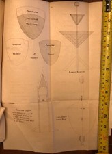 Circa 1850 Maritime Drawing Of