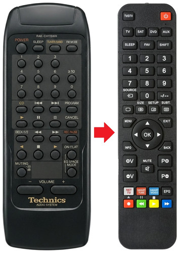 Telecomando adatto per