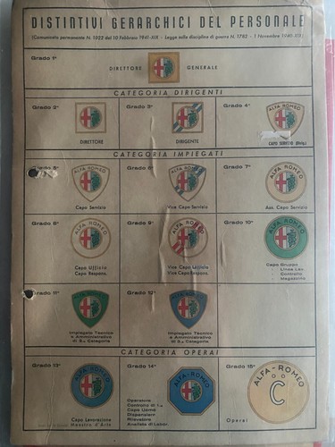 Alfa rome0 distintivi - alfa,