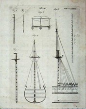 Antica Stampa Originale
