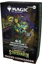 Secrets Of Strixhaven