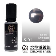 Vernice a base acqua modello