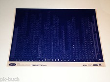 Microfiche Catalogo Ricambi