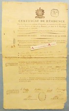● Certificat de Résidence