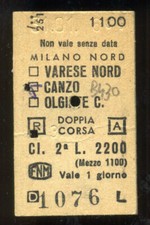 Biglietto Treno Ferrovia Nord