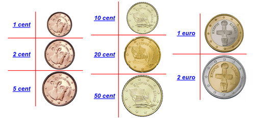 Euro cipro fdc sciolti - fdc, /