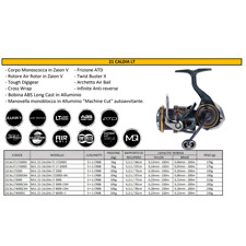 MULINELLO DAIWA 21 CALDIA  NOVITA  IN ZAION-V RIGIDO PRECISO E LEGGERO 