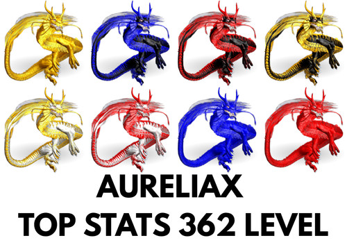 Aureliax top stats - aureliax, clone