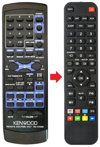 Telecomando adatto per kenwood - adatto,