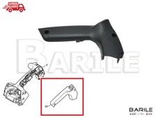 Coperchio Destro Impugnatura