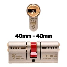 Serratura porta cilindro euro